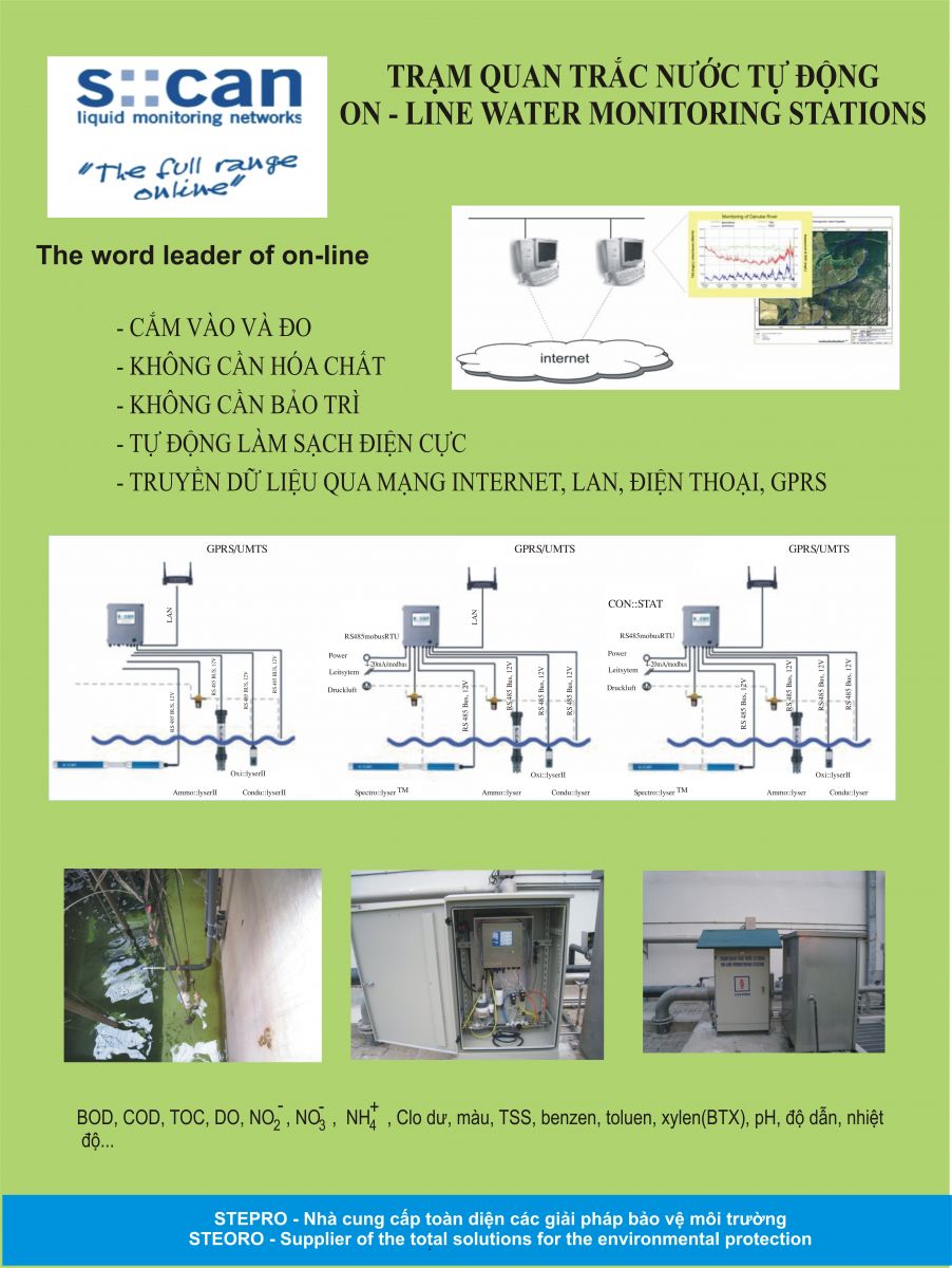 Trạm quan trắc nước tự động